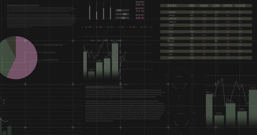 Financial Data Charts & Analysis on Dark Screen