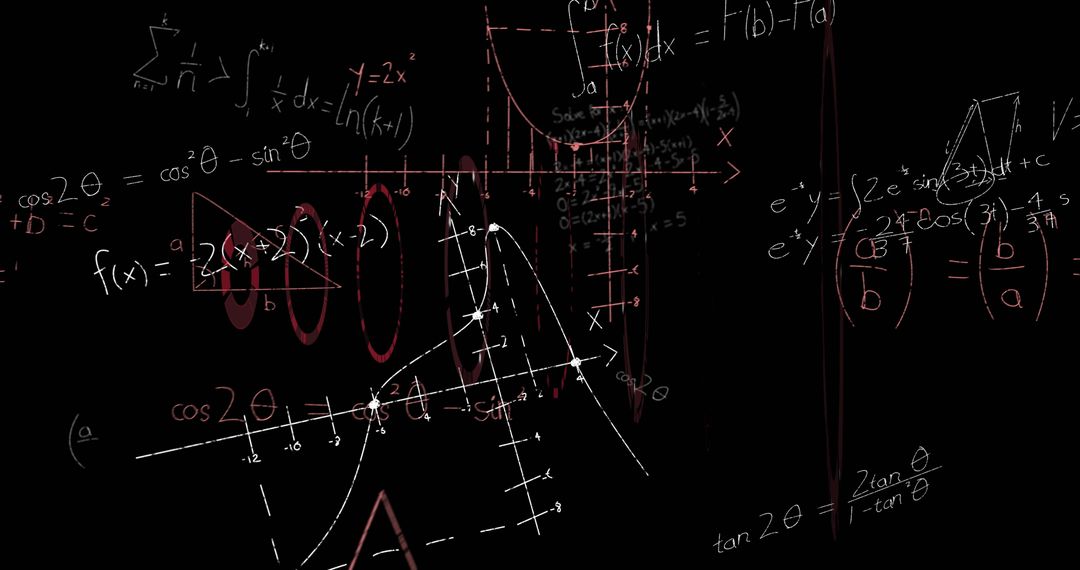 Abstract Mathematics Equations and Charts Interface on Black Background