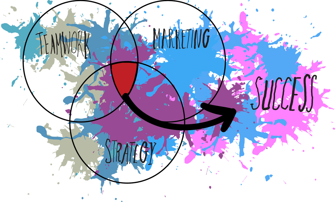 Business Strategy Success Concept Transparent Venn Diagram