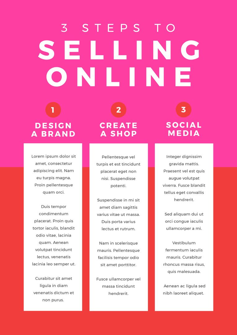 Online Selling Steps Illustrated Guide in Vibrant Theme