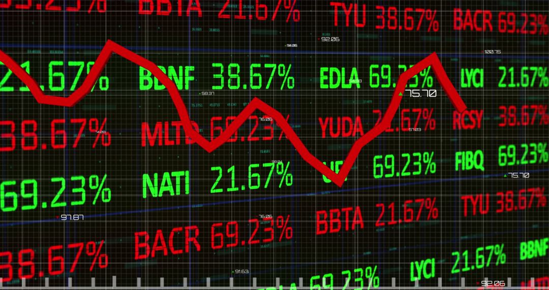 Dynamic Chart Displaying Fluctuating Financial Data Trends