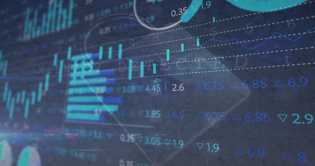 Financial Data Analysis with Dynamic Trading Dashboard and Charts