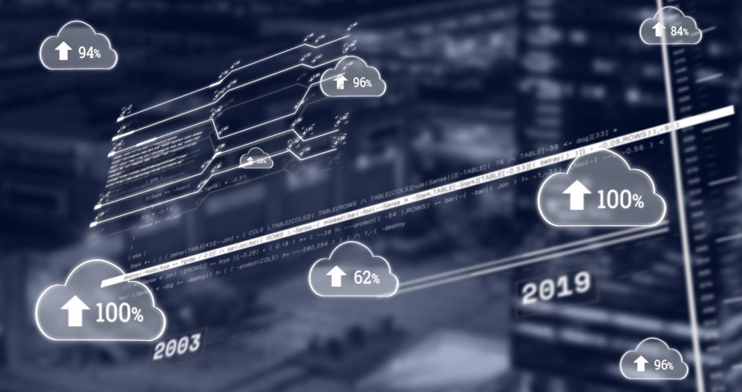 Cloud Network Data Processing with Future Growth Statistics