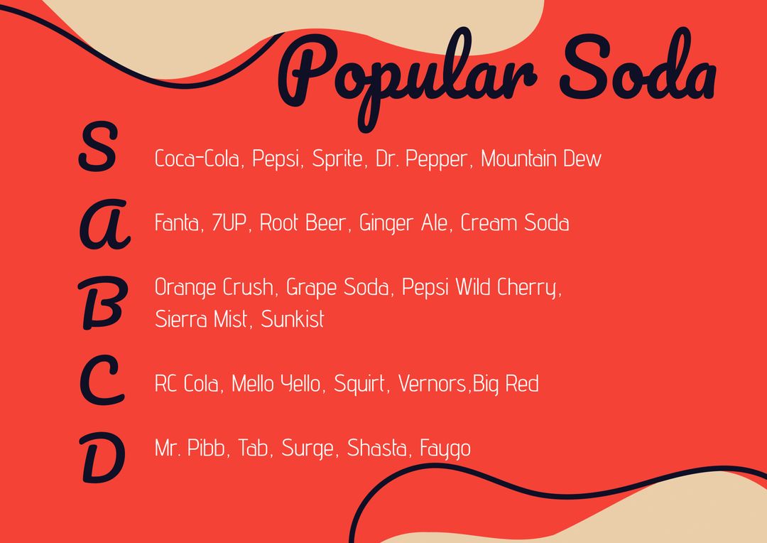 Popular Soda Tier List, Stylish and Fun Drink Ranking Chart - Download Free Stock Templates Pikwizard.com