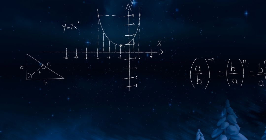 Digital Interface with Mathematical Equations on Starry Night