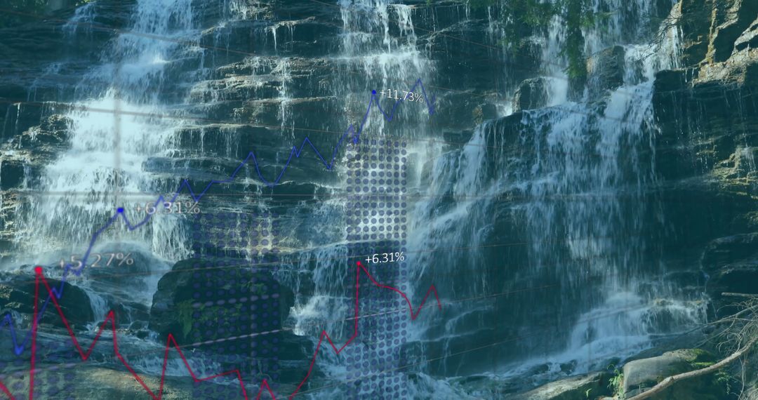 Waterfall with Finance Chart Overlays Merging Nature with Data