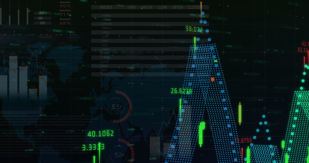 Advanced financial data processing chart visualization