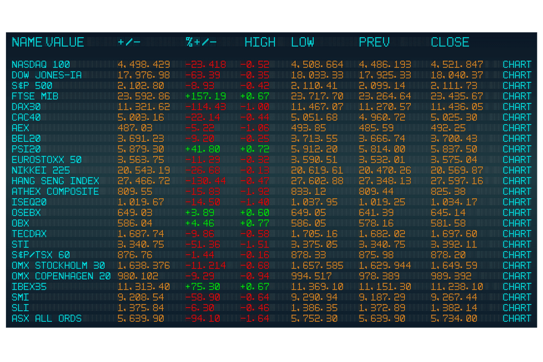 Transparent Stock Market Overview with Detailed Index Figures