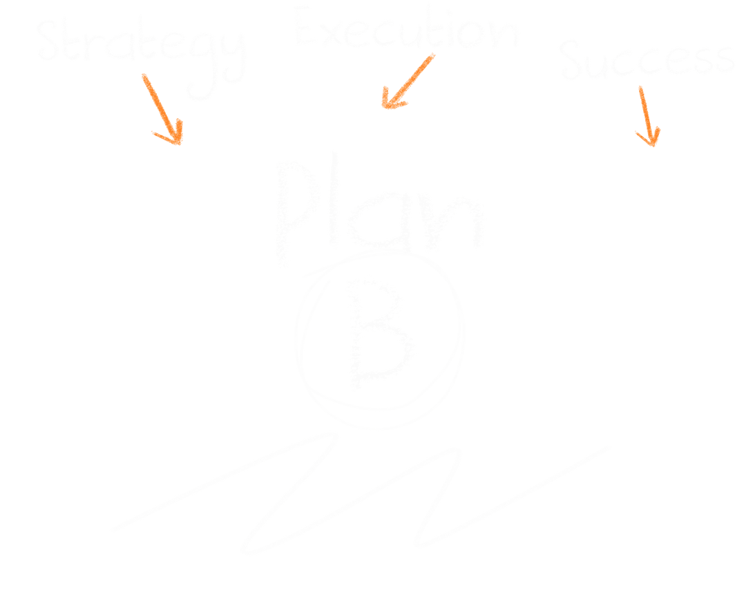 Transparent Plan B Concept with Strategy Execution Success