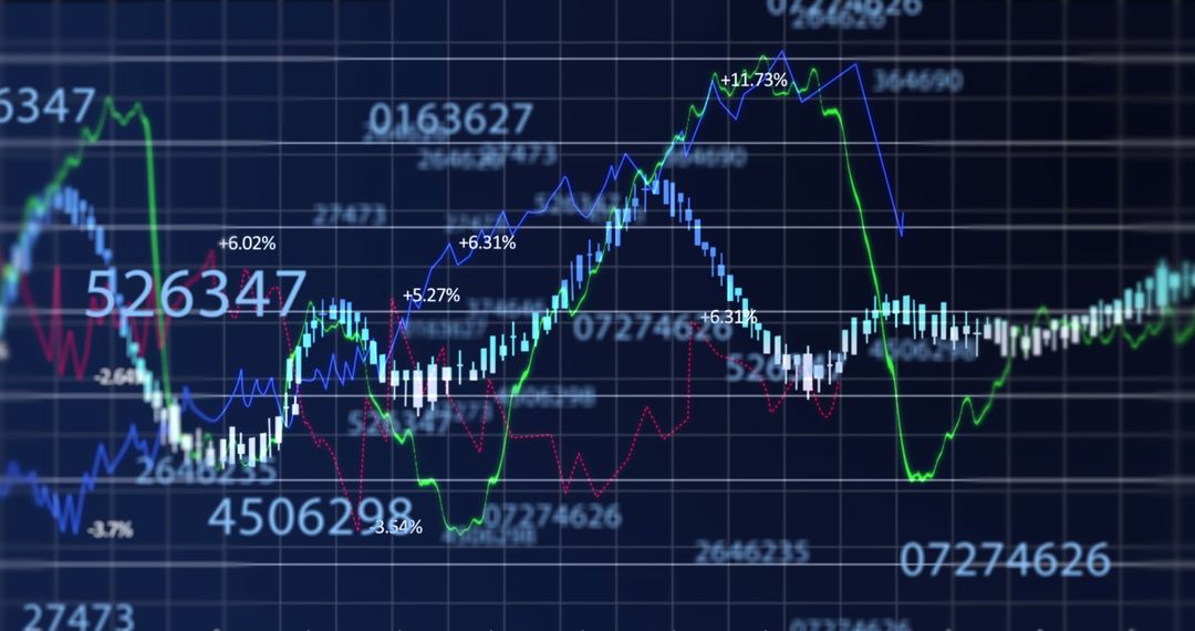 Financial Stock Market Data Analysis on Digital Interface
