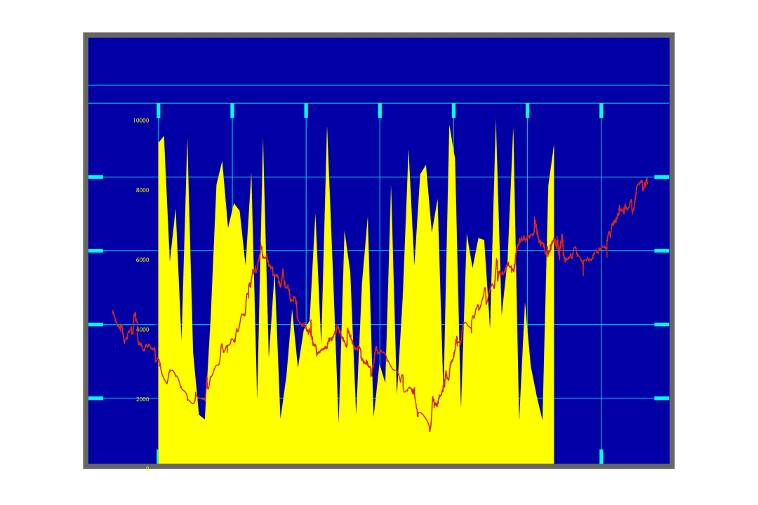 Dynamic Yellow and Red Line Chart on Transparent Background