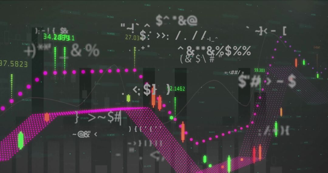 Digital Financial Data and Graph Display with Codes