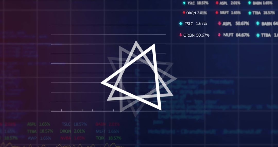 Abstract Triangular Design with Financial Data Background