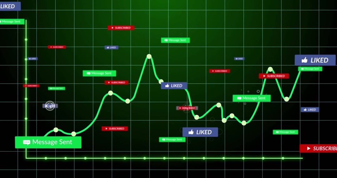 Dynamic Line Graph with Digital Engagement Metrics Simulation