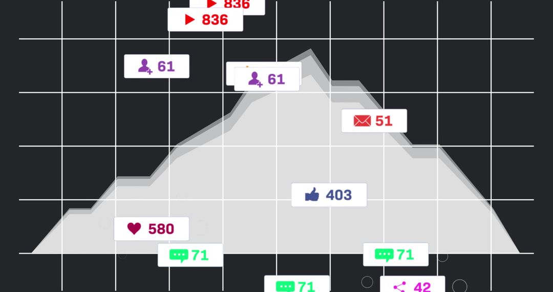 Gray Area Graph with Colorful Metric Callouts on Dark Background