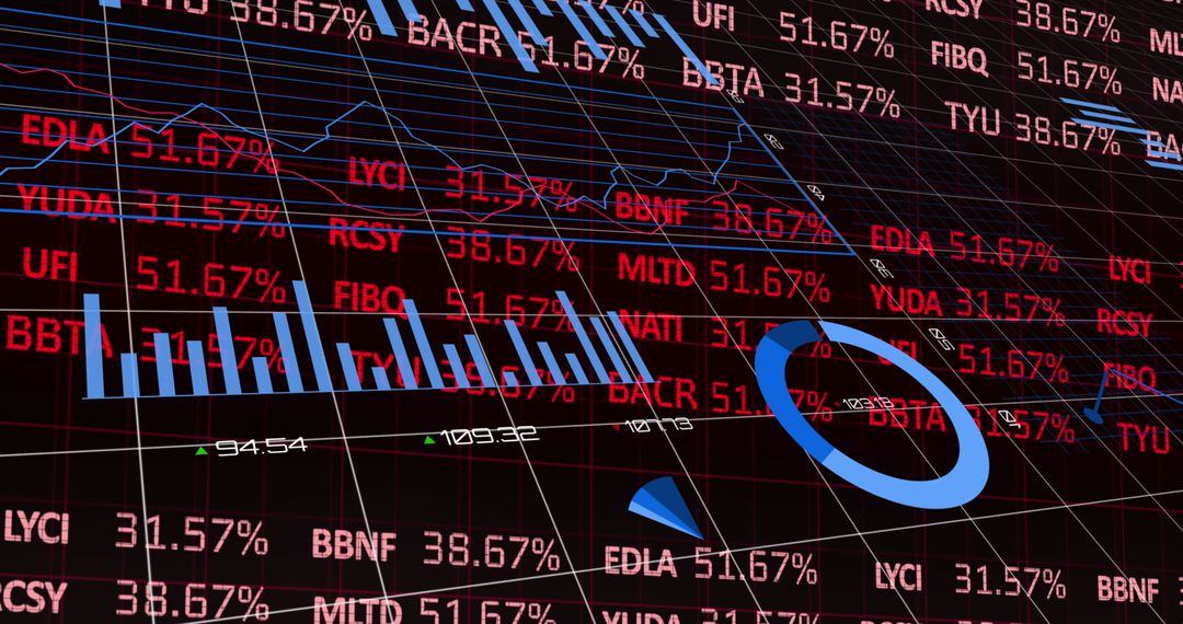 Digital Stock Market Data and Statistical Analysis Background