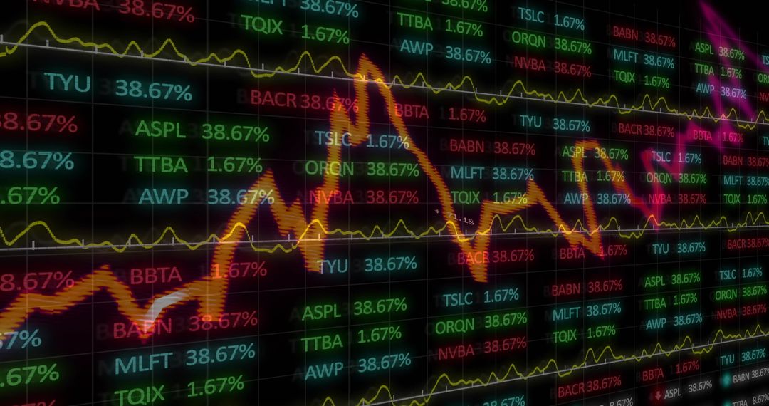 Dynamic Stock Ticker Screen with Colorful Financial Graphs