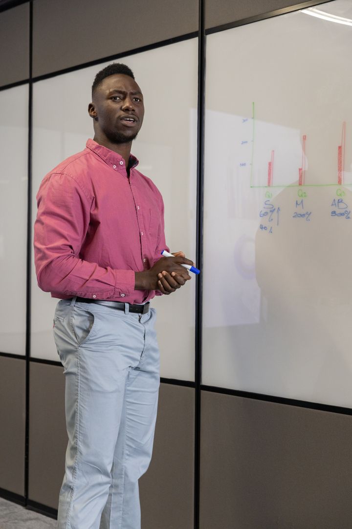 Professional Conducting Business Presentation on Office Whiteboard