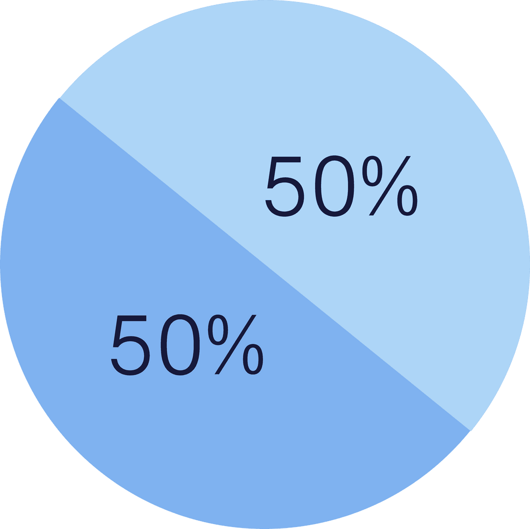 Two-color 50-50 Pie Chart on Transparent Background - Download Free Stock Images Pikwizard.com