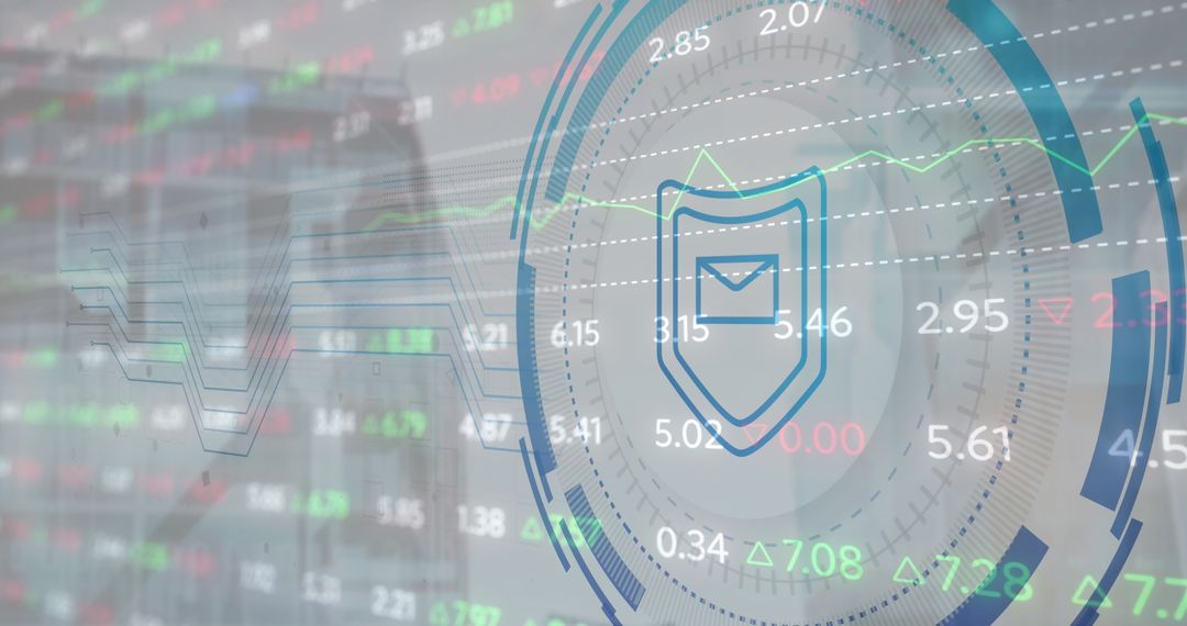 Digital Security and Analytics in Global Finance Network