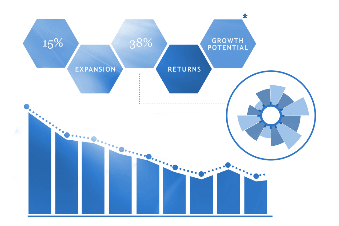 Transparent Blue Finance Chart Showing Growth Potential and Expansion