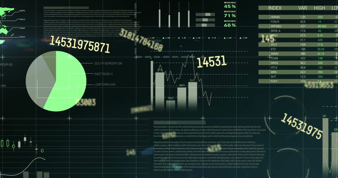 Global Financial Data Analysis on Digital Interface