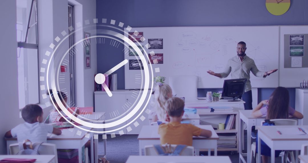 Time Management in Classroom Setting with Engaging Teacher