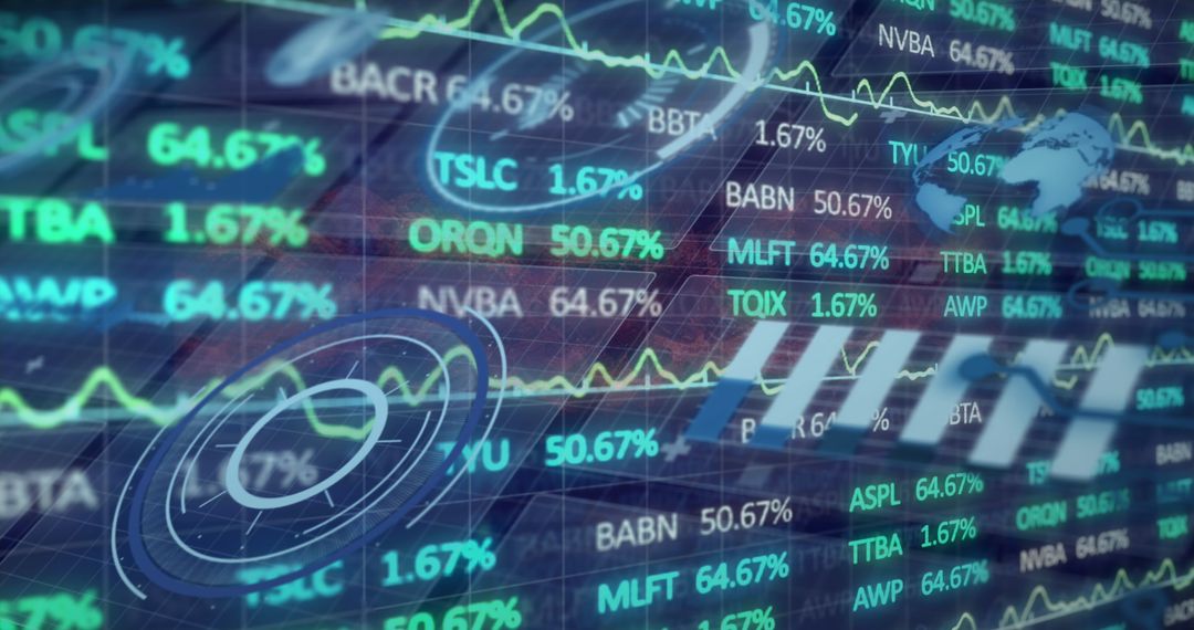 Digital Financial Data Analysis with Global Charts