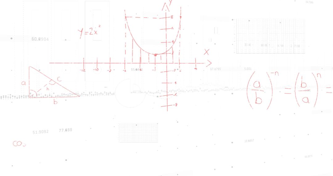 Mathematical Equations with Graph and Illustrations on Whiteboard