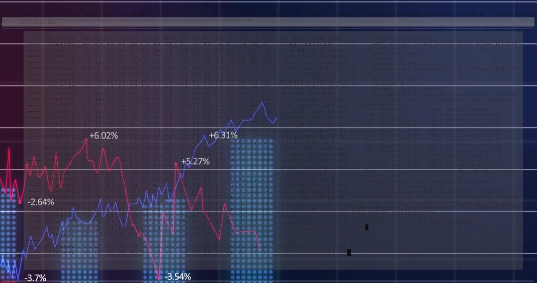 Displaying financial market trends with blue and red line charts, dotted histogram columns and perce