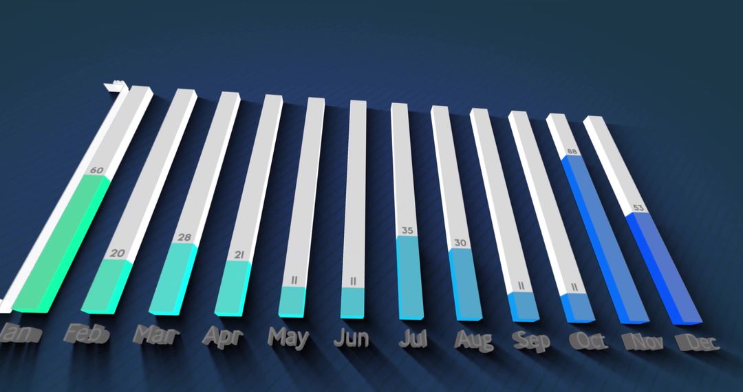 Monthly Data Bar Chart Visualization with Infographic Design Elements