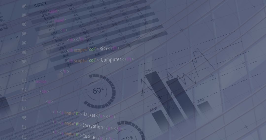Financial Data Analysis with Cybersecurity Overlay and Code Elements - Free Images, Stock Photos and Pictures on Pikwizard.com