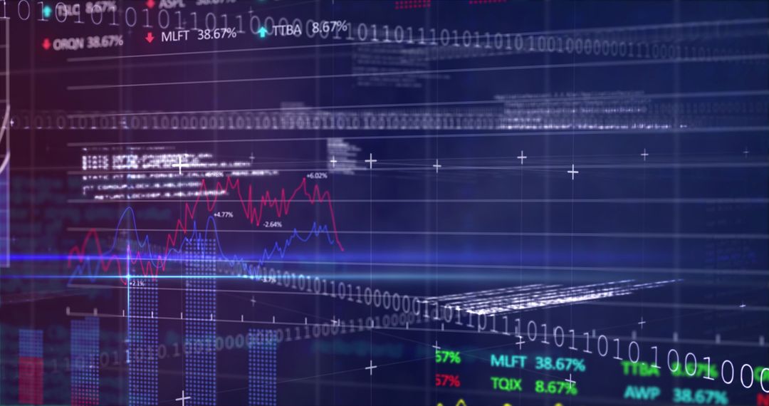 Financial Data and Graphs on Digital Screen