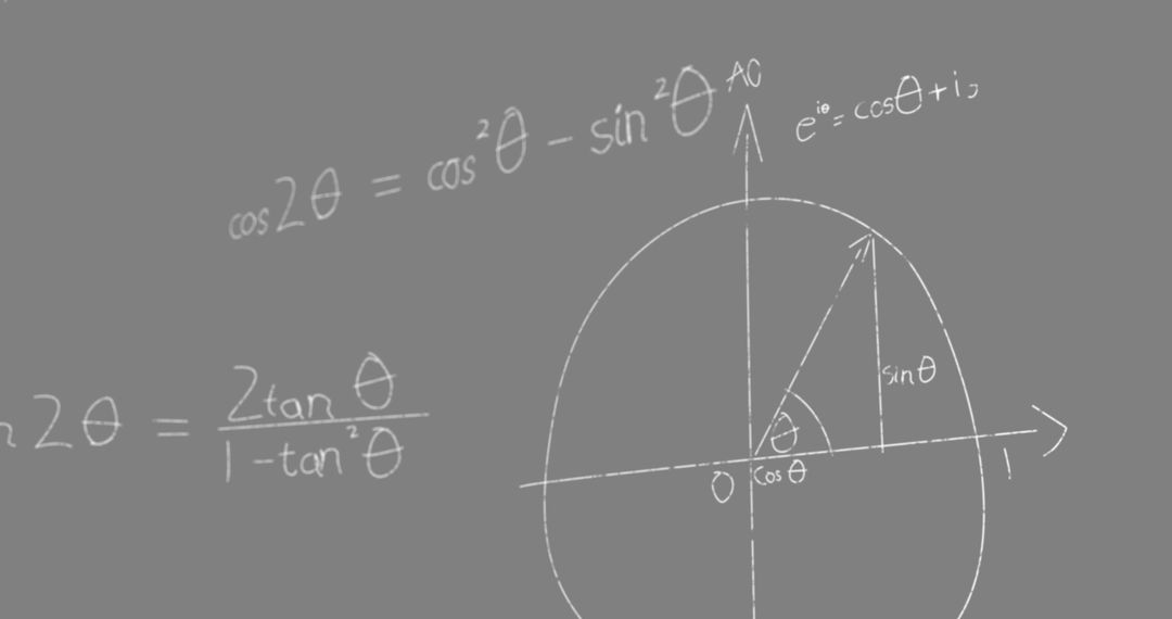 Mathematical Graphs and Formulas on Grey Blackboard