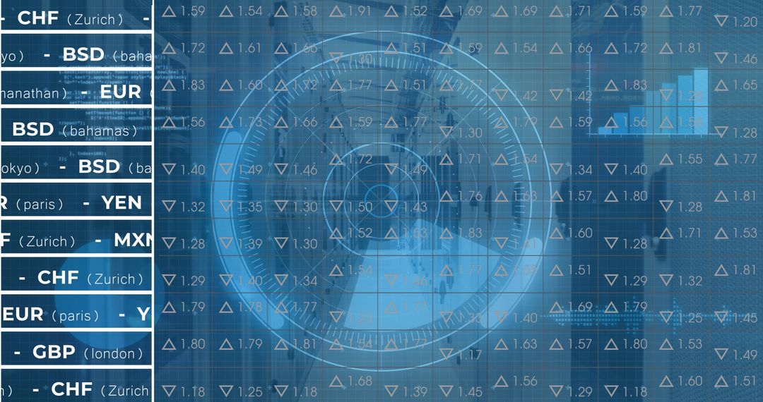 Global Data Interface with Digital Currency Indicators