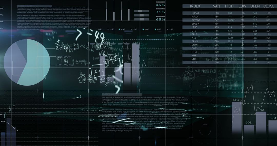 Futuristic Technology Display with Mathematical Solutions Overlay