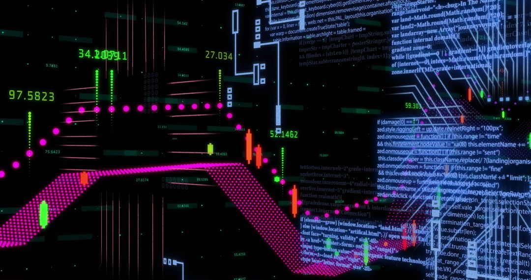 Digital Financial Data Analysis on Circuit Board