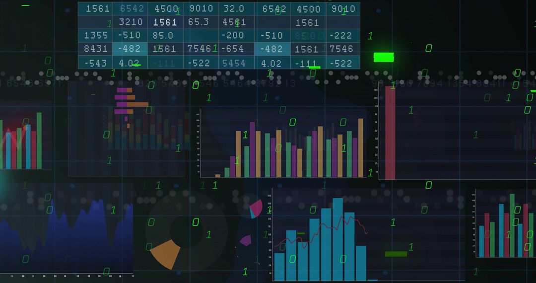 Digital Dashboard with Data Visualizations and Analytics