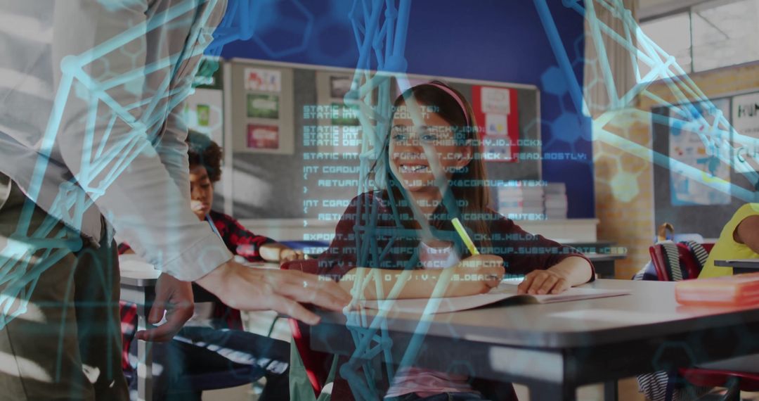 Innovative Classroom Learning with Futuristic Technology Integration