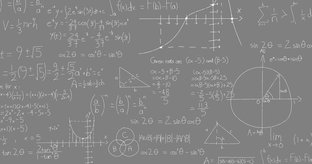 Mathematical Formulas and Graphs on Chalkboard Background