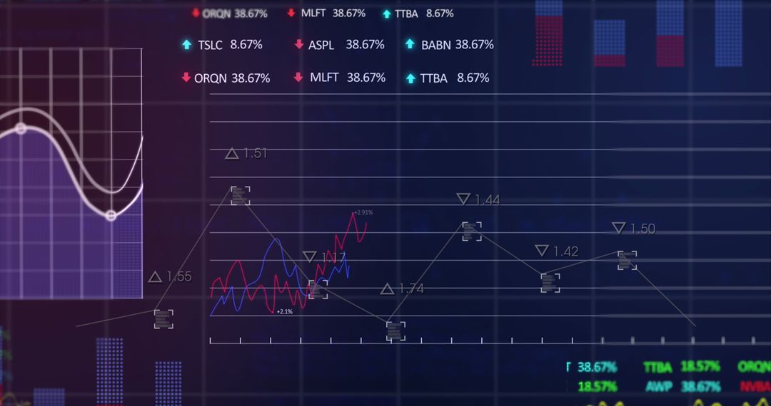 Holographic Financial Data Visualization with Stock Trends