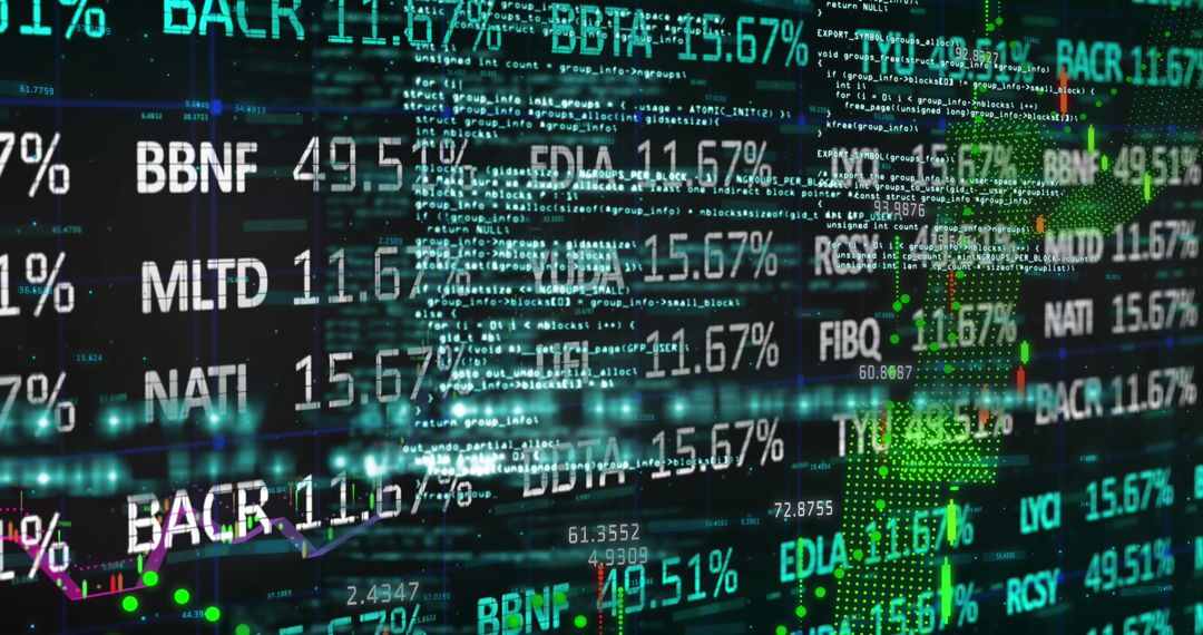 Stock Tickers Displaying on Trading Desk Screen with Market Analysis Graph