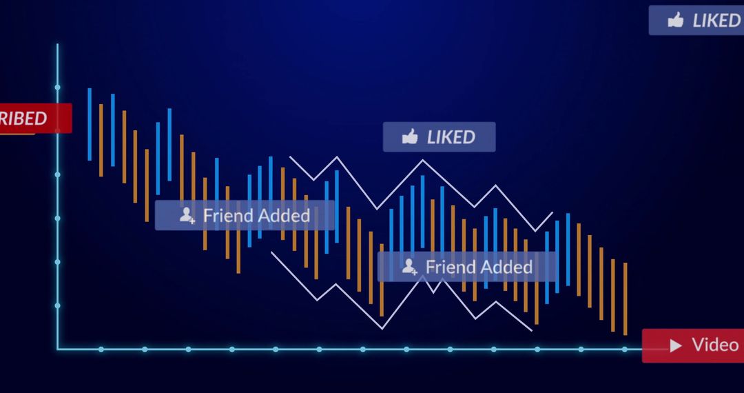 Dynamic Analytics Dashboard with Engagement Alerts