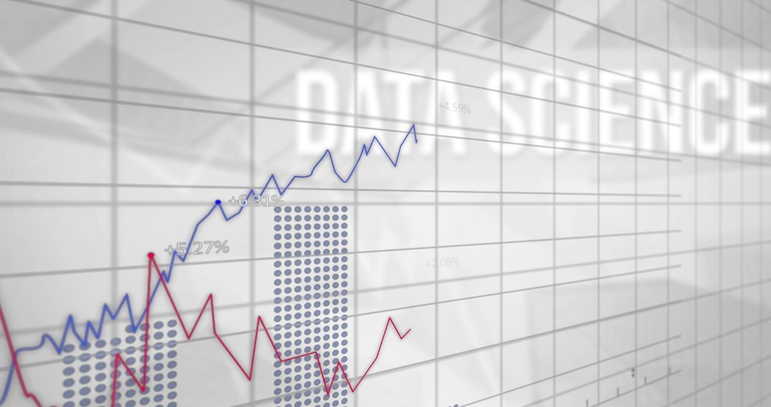 Data Science Analysis with Financial Graphs and Charts