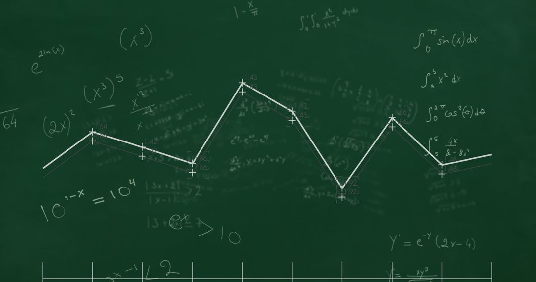 Graph and Mathematical Equations on Chalkboard Background