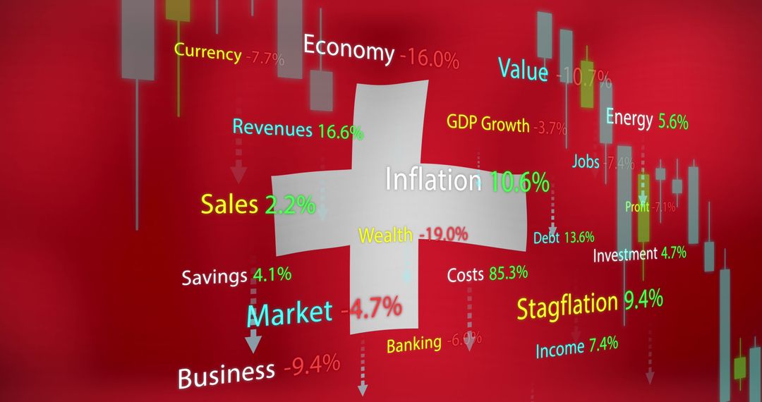Swiss Economy and Inflation Data Visualization