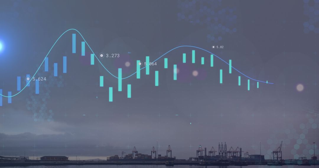 Industrial Financial Analysis with Performance Graph