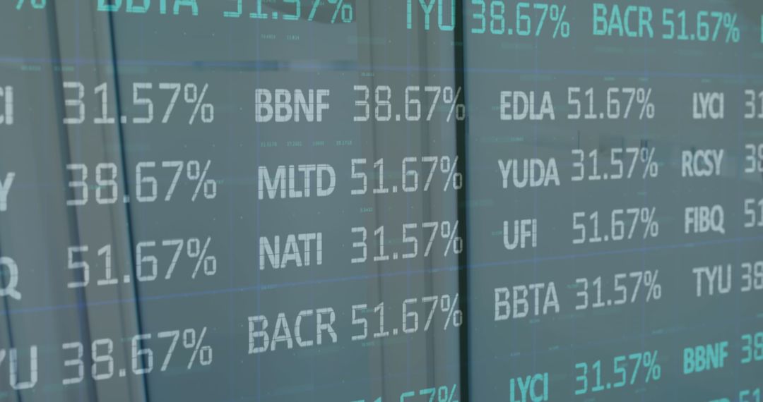 Digital Stock Market Data Display with Percentage Fluctuations