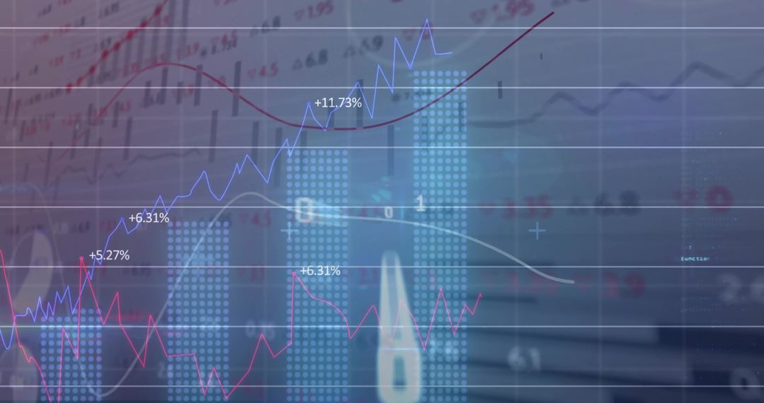 Financial Data Visualization with Charts and Graphs Showing Market Trends