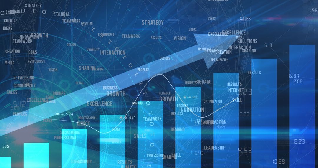 Digital Analysis with Growing Financial Chart and Graphs